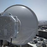 Microwave Radio